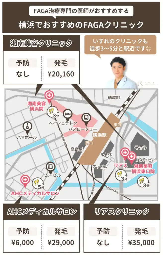 横浜でおすすめのFAGAクリニック
