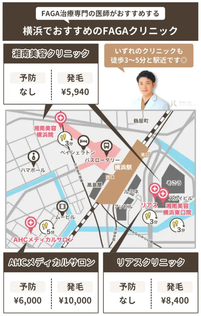 横浜でおすすめのFAGAクリニック