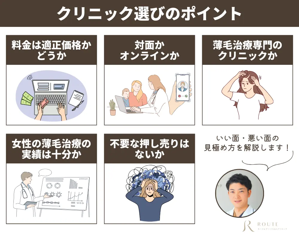 クリニック選びのポイント