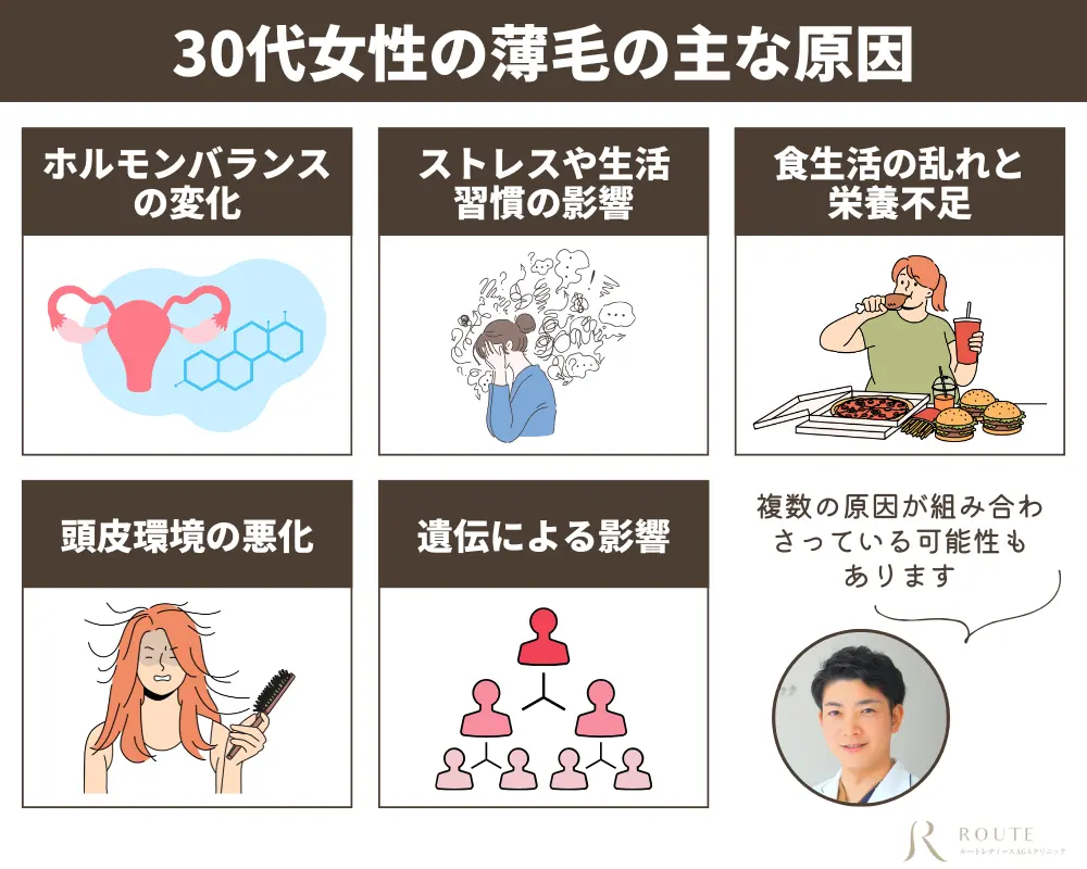 30代女性の薄毛の主な原因