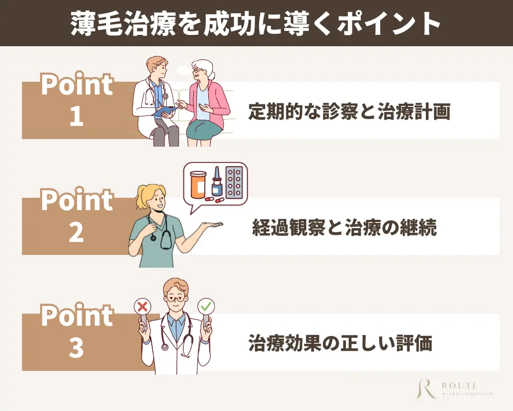 薄毛治療を成功に導くポイント