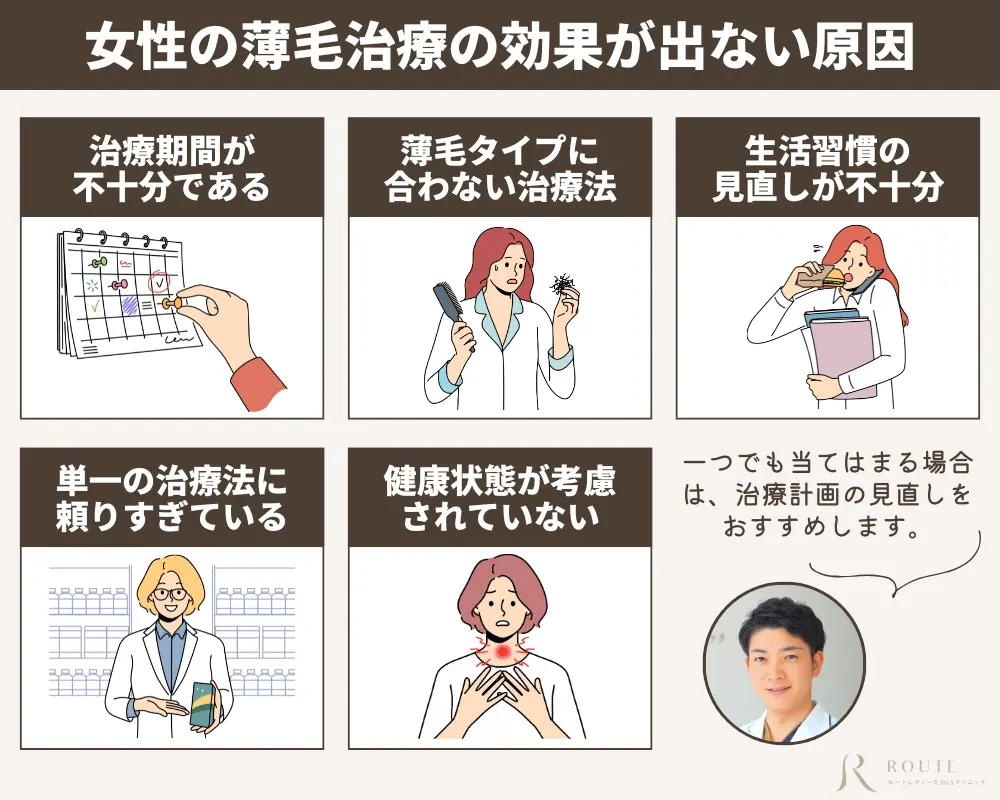 女性の薄毛治療の効果が出ない主な原因
