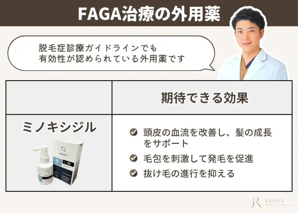 FAGA治療の外用薬