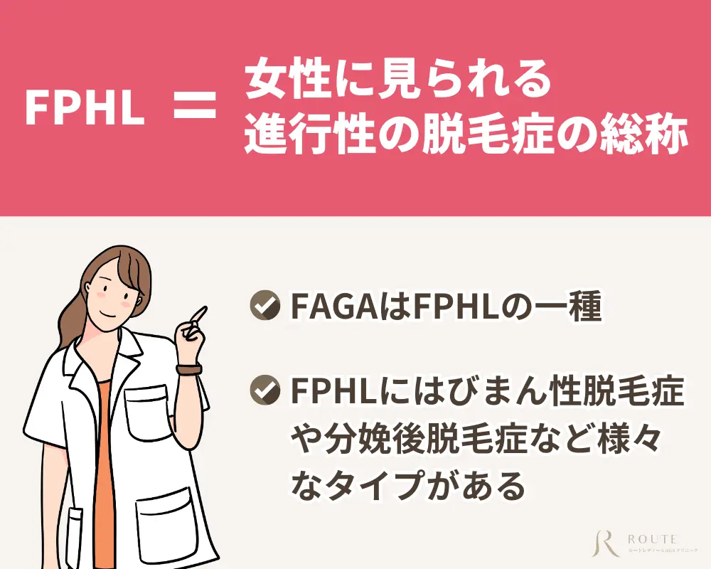 FPHL=女性に見られる進行性の脱毛の総称