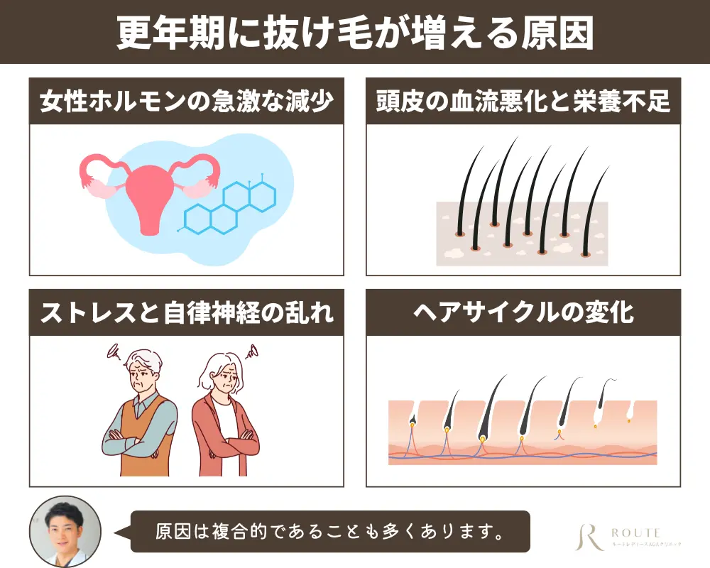 更年期に抜け毛が増える原因