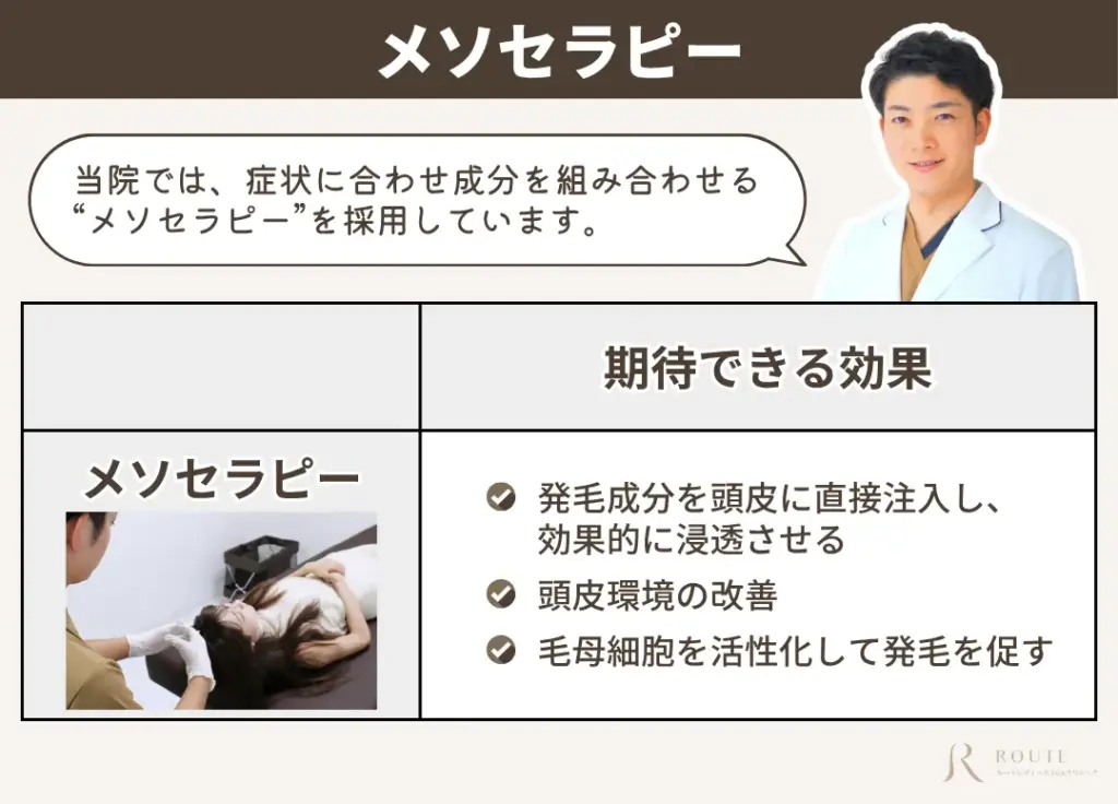 メソセラピー