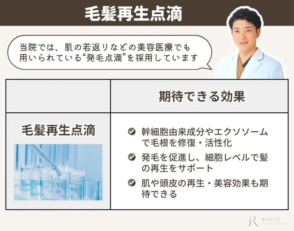 毛髪再生点滴