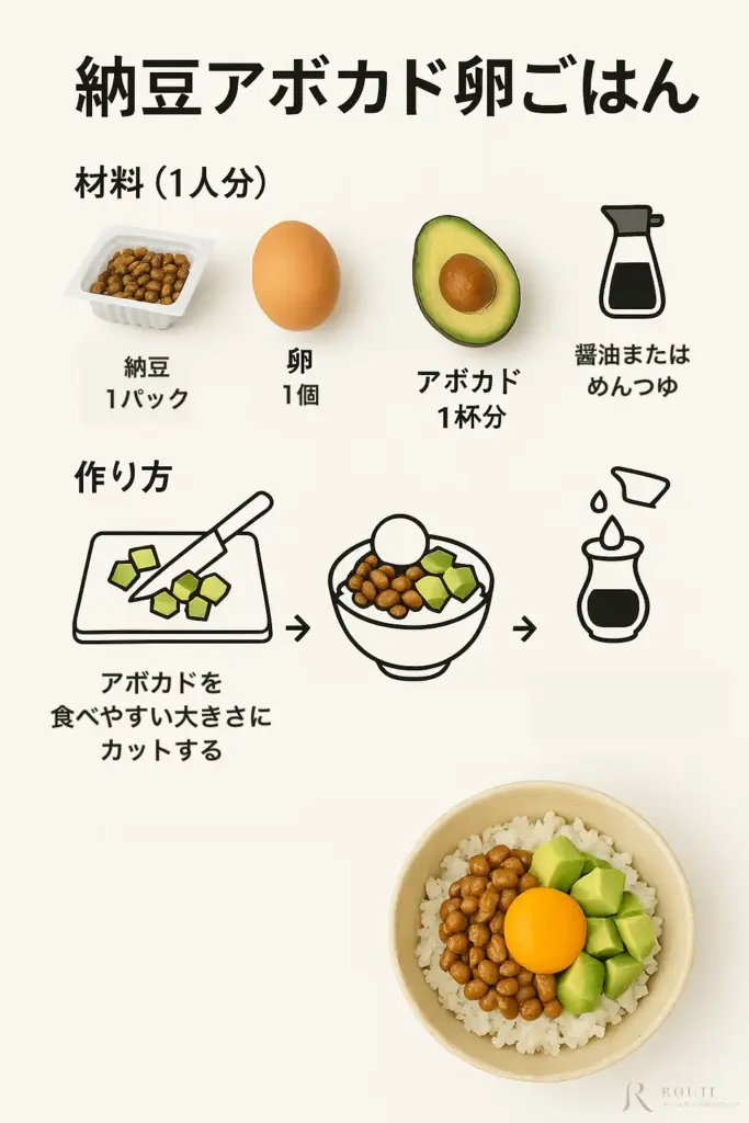 納豆アボカド卵かけご飯