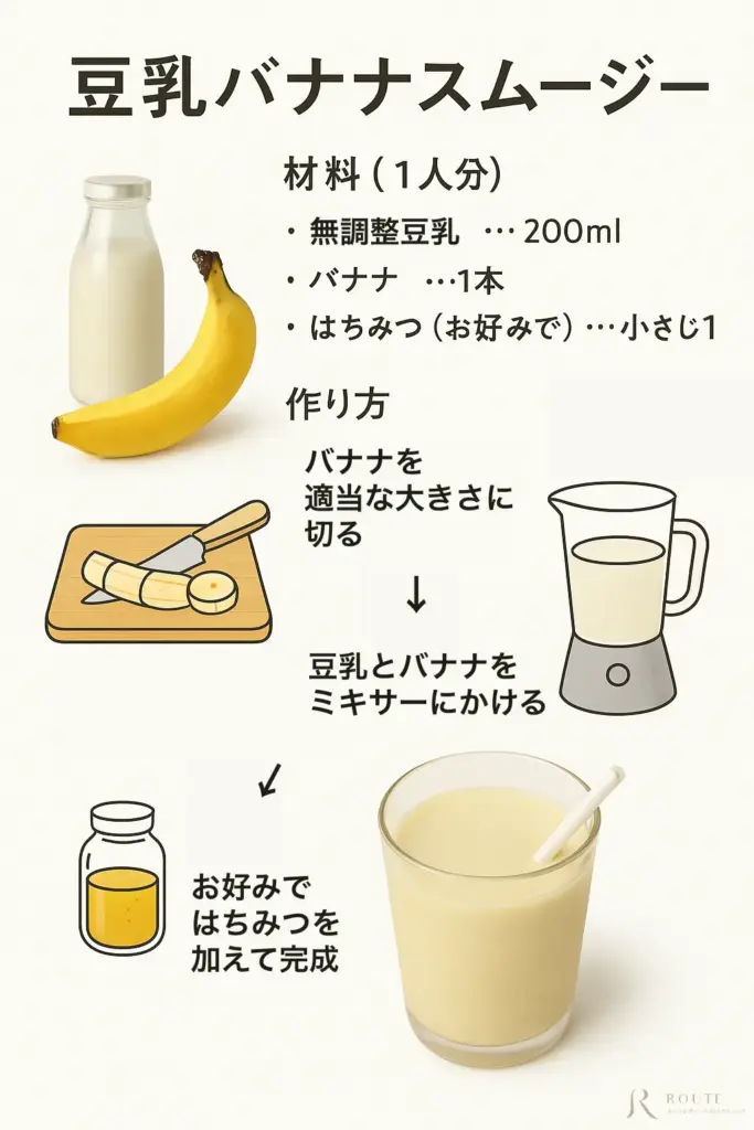 豆乳バナナスムージー