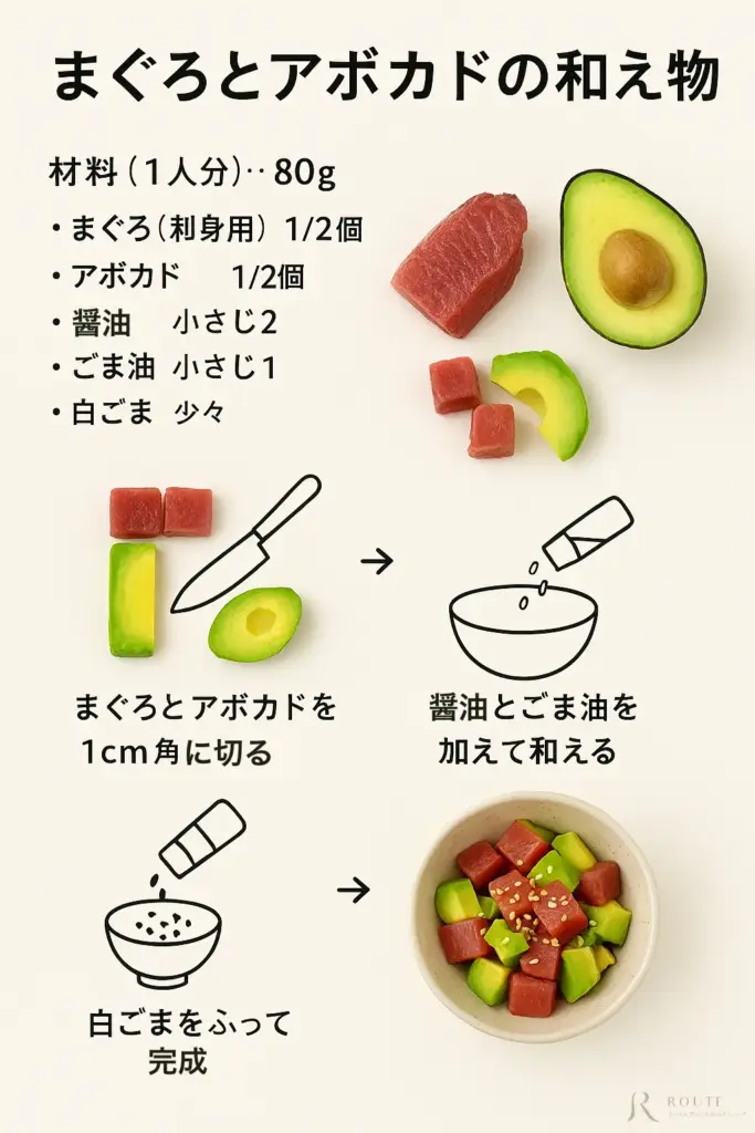 まぶろとアボカドの和え物