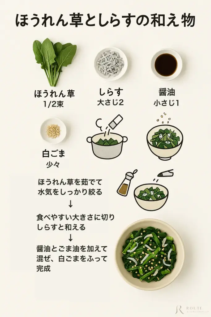 ほうれん草としらすの和え物