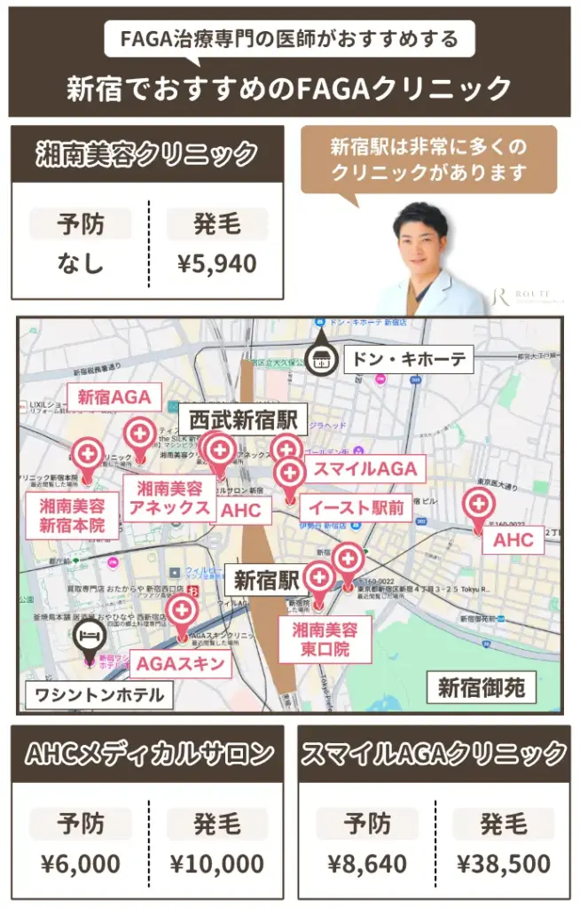 新宿でおすすめのFAGAクリニック