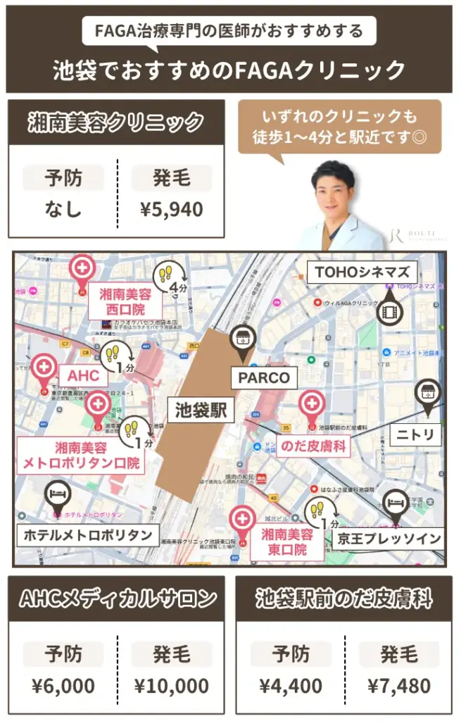 池袋のFAGAクリニック