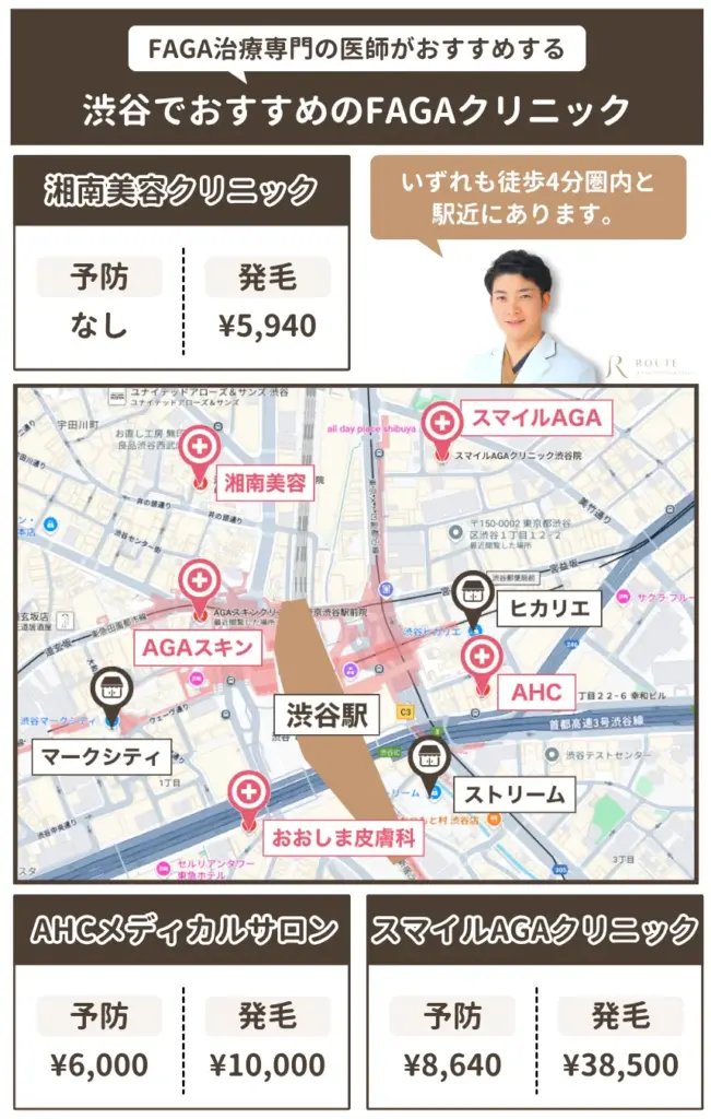 渋谷のおすすめFAGAクリニック