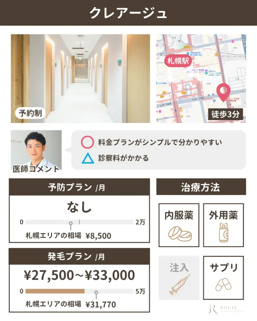 クレアージュ札幌