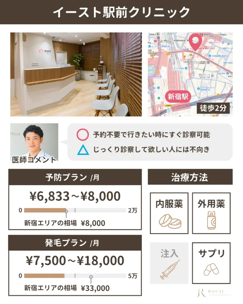イースト駅前クリニック