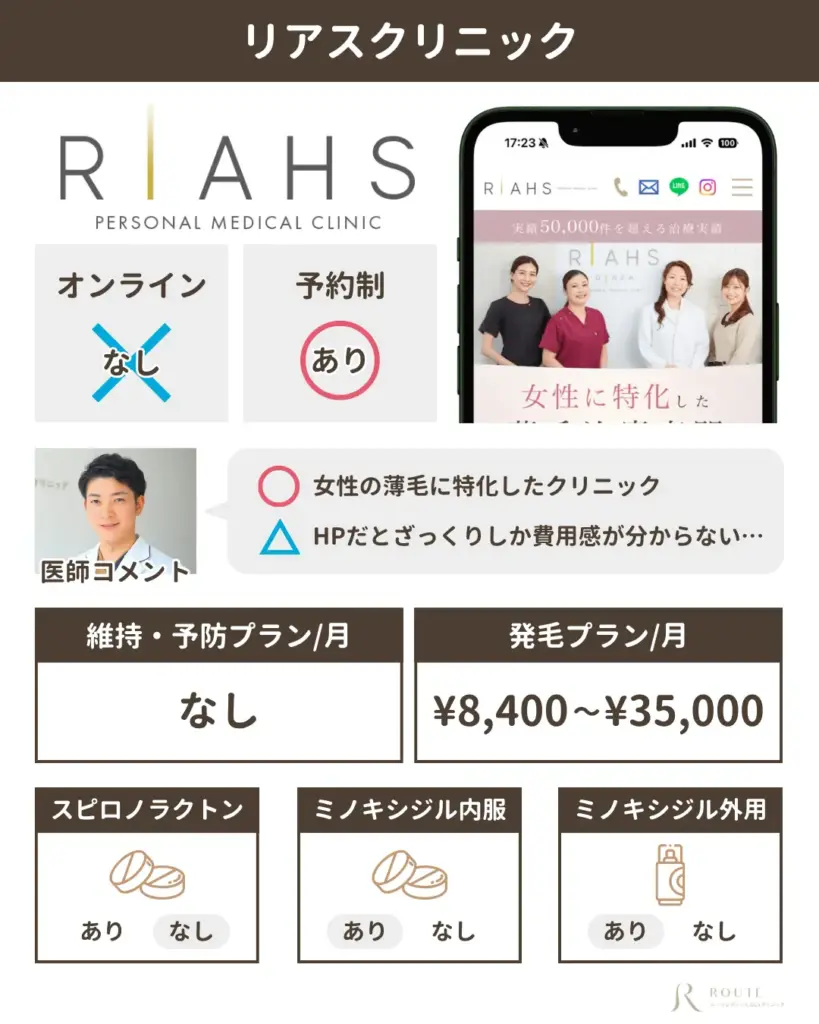 リアスクリニック