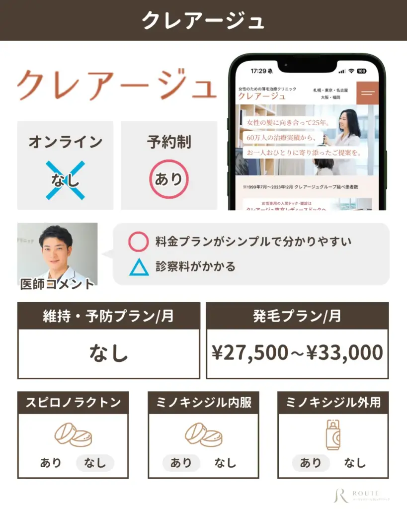 クレアージュ