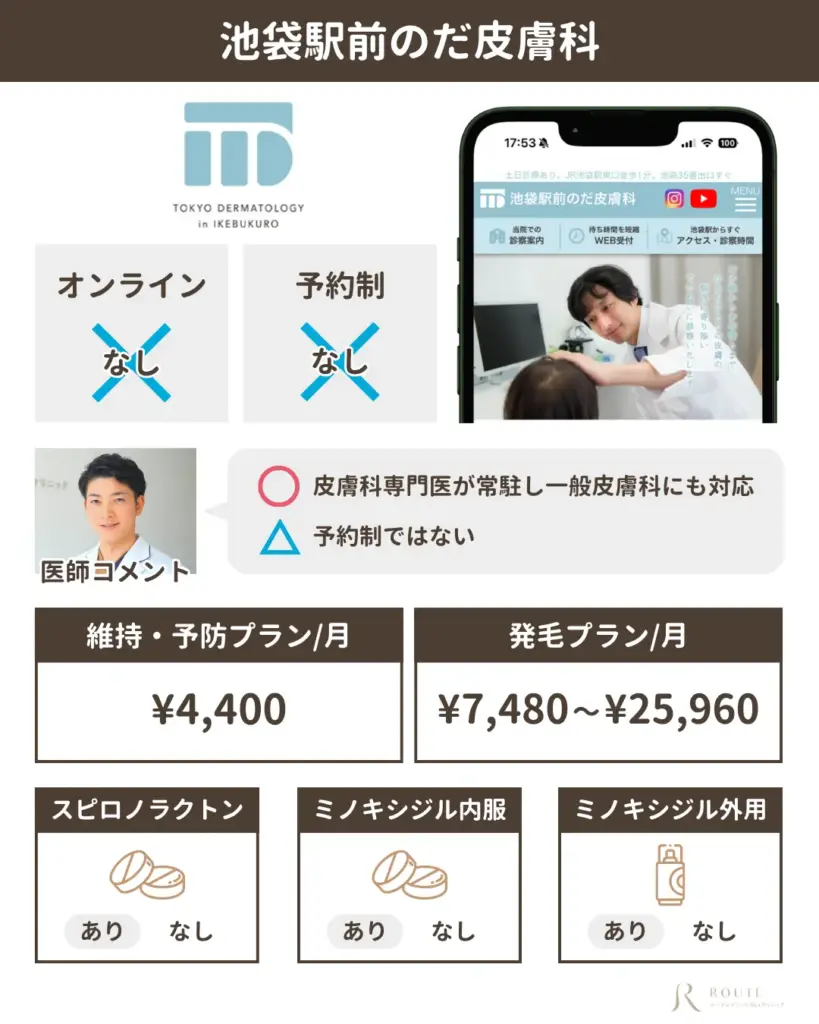 池袋駅前のだ皮膚科