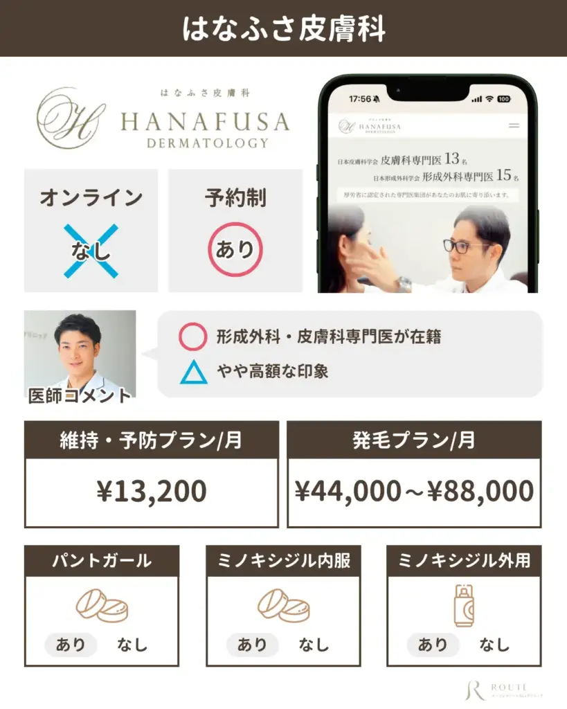 なふさ皮膚科