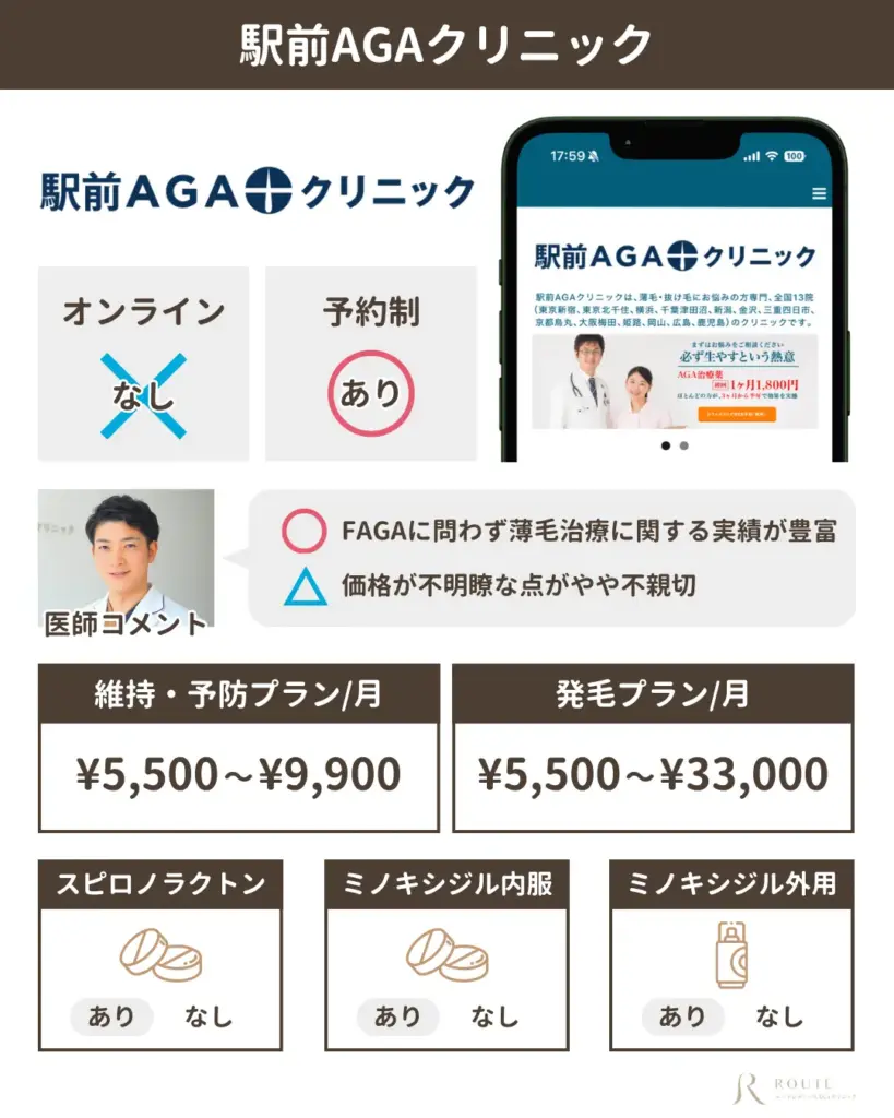 駅前AGAクリニック
