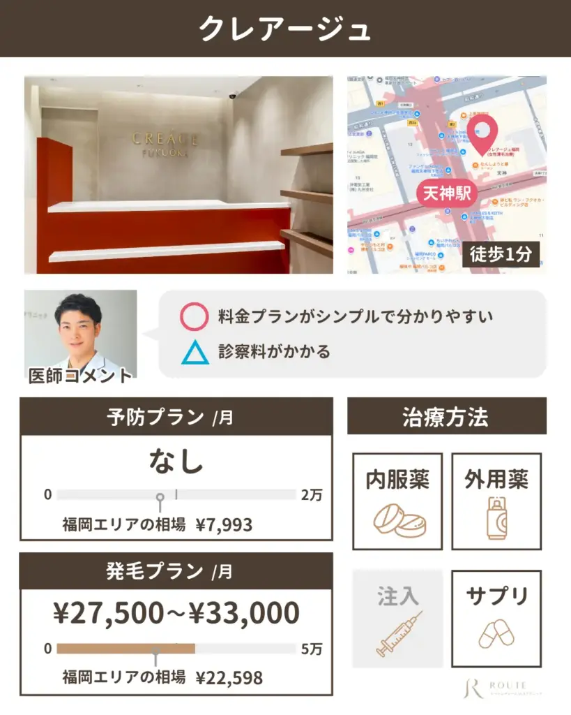 クレアージュ