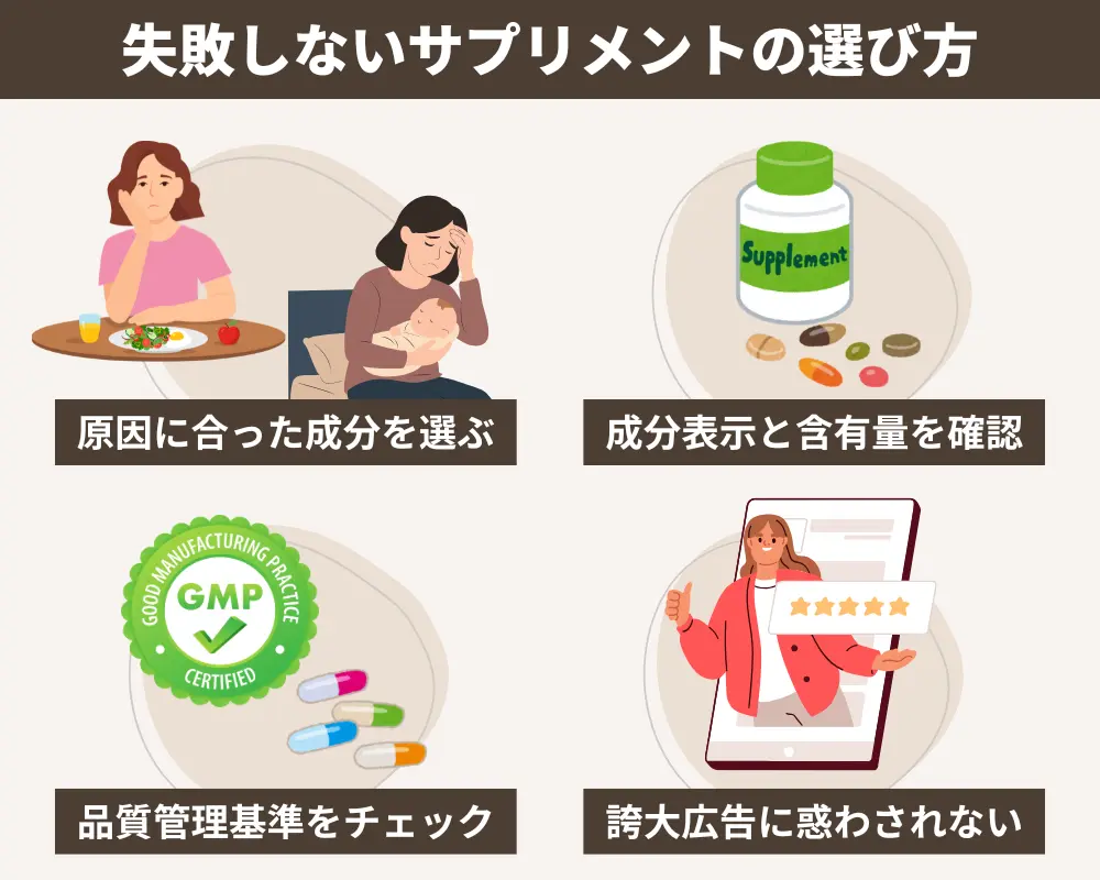 失敗しないサプリメントの選び方