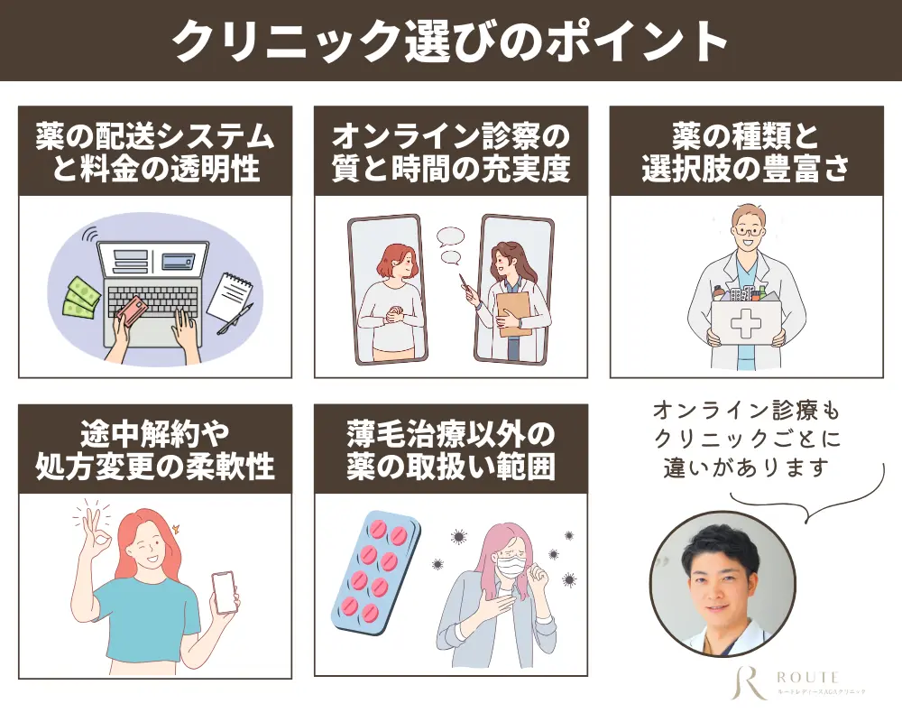 クリニック選びのポイント