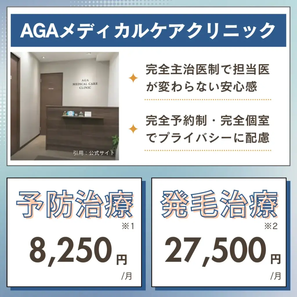 AGAメディカルケアクリニック