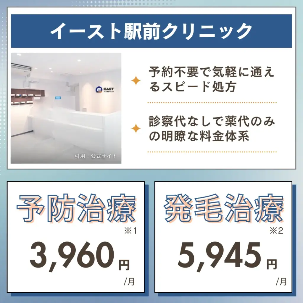 イースト駅前クリニック 横浜院