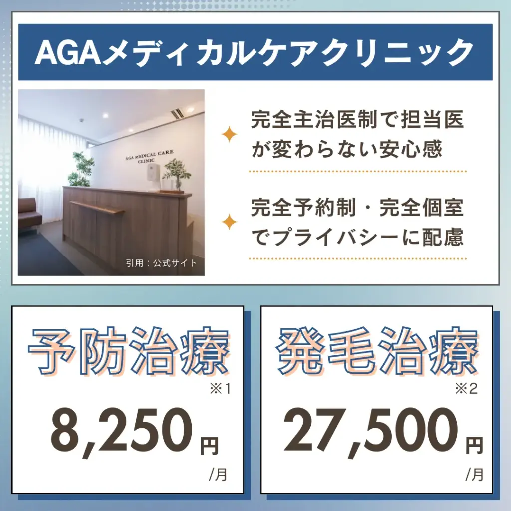 AGAメディカルケアクリニック 横浜院