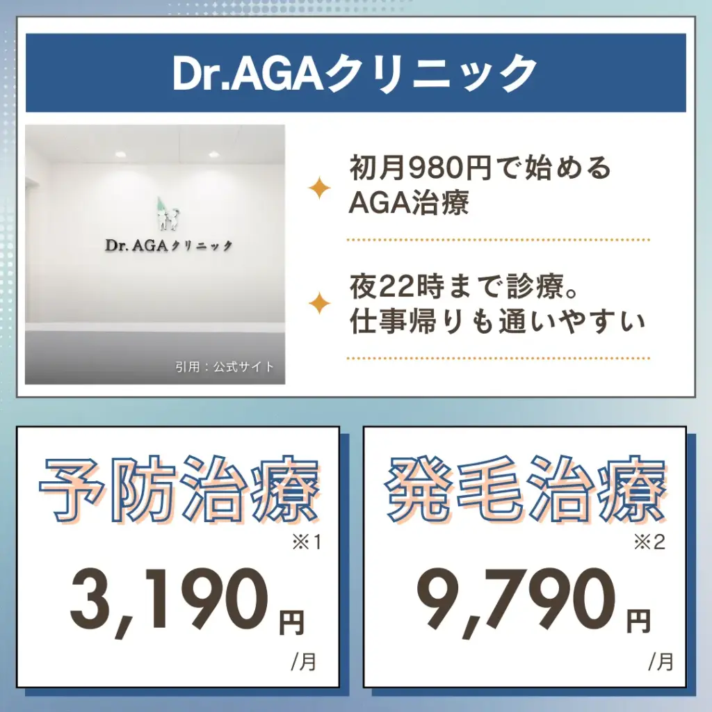 Dr.AGAクリニック 大阪院