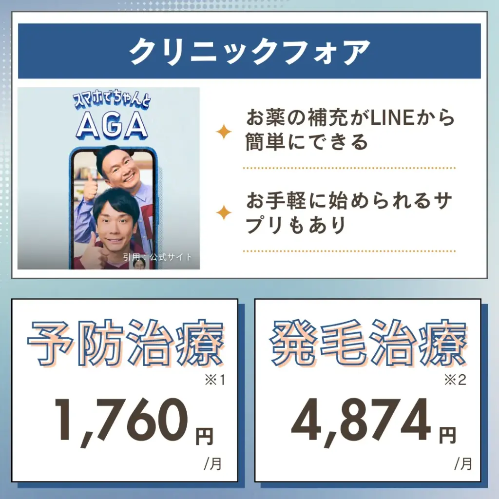 クリニックフォア