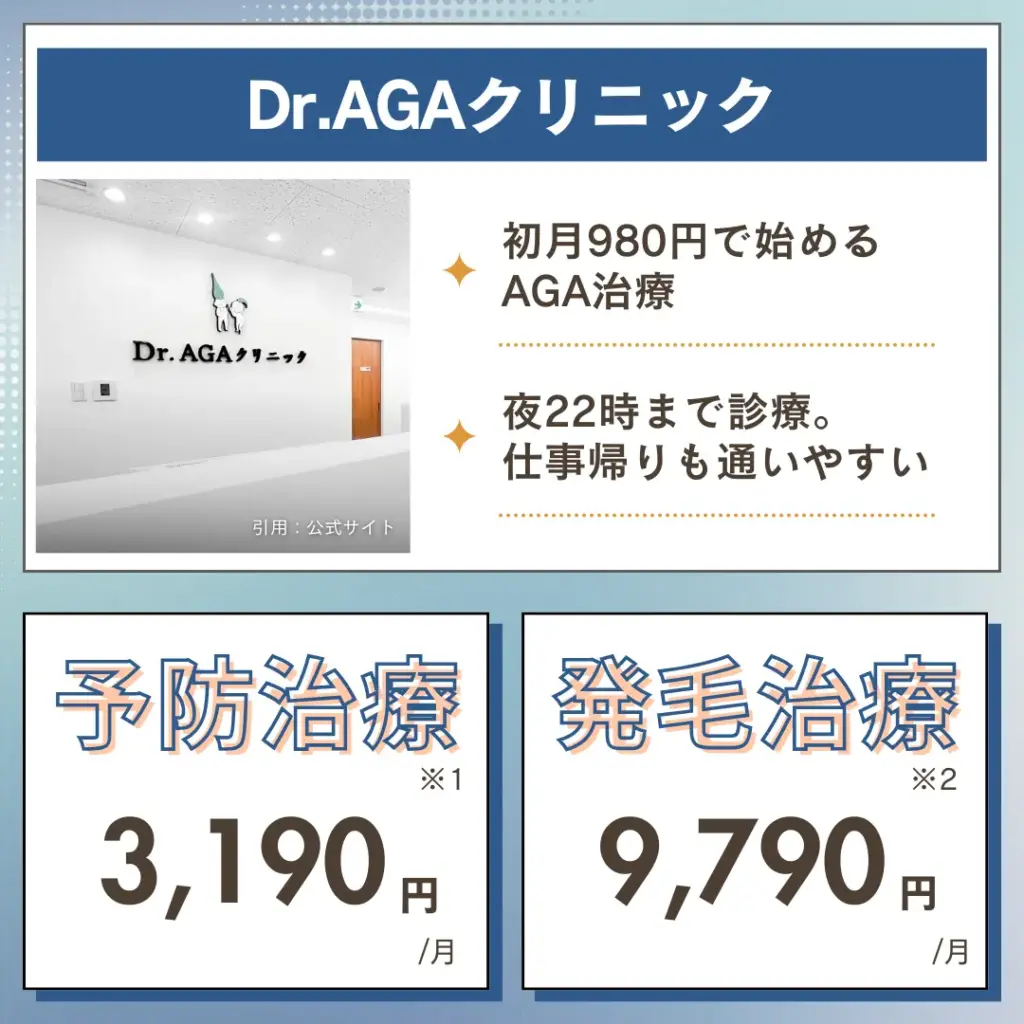 Dr.AGAクリニック