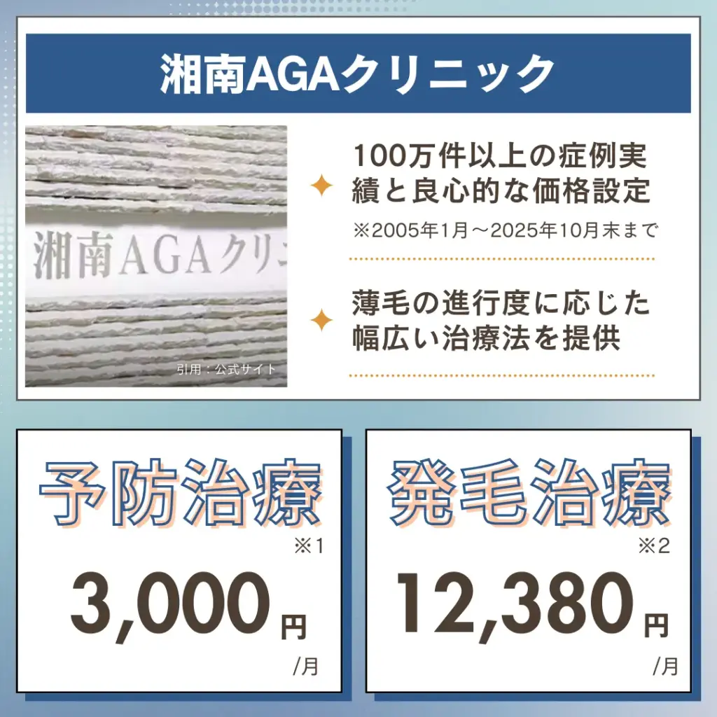 湘南AGAクリニック 大阪院