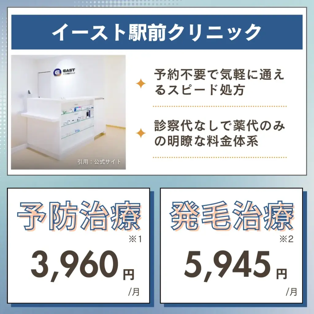 イースト駅前クリニック