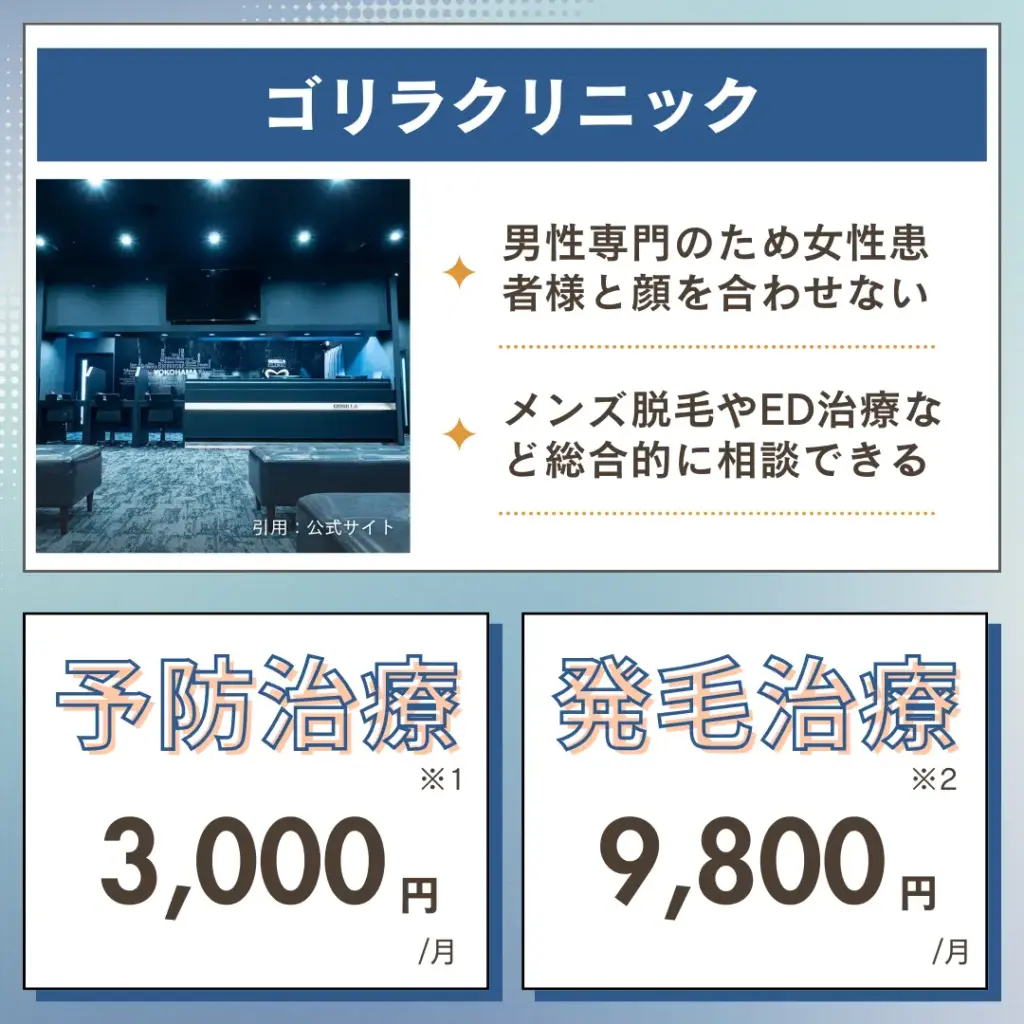 ゴリラクリニック 横浜院