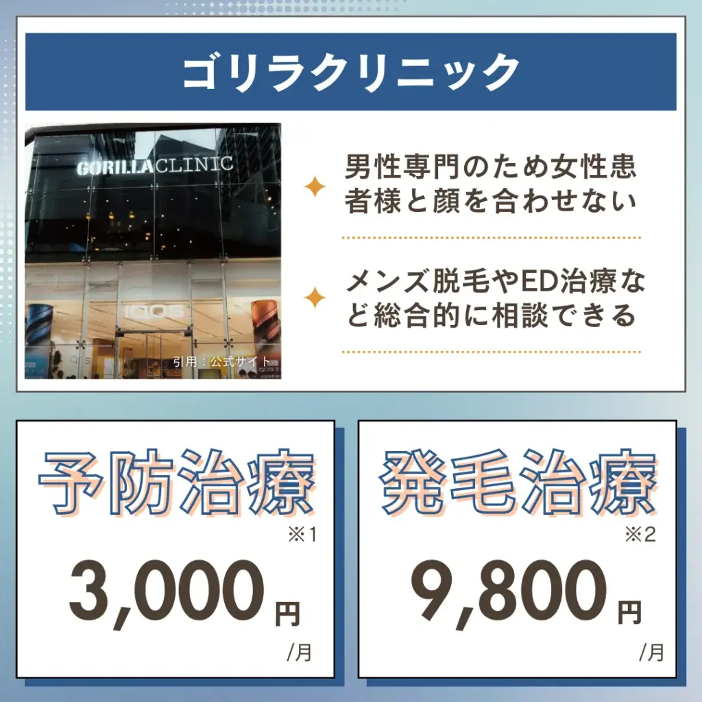 ゴリラクリニック 大阪院