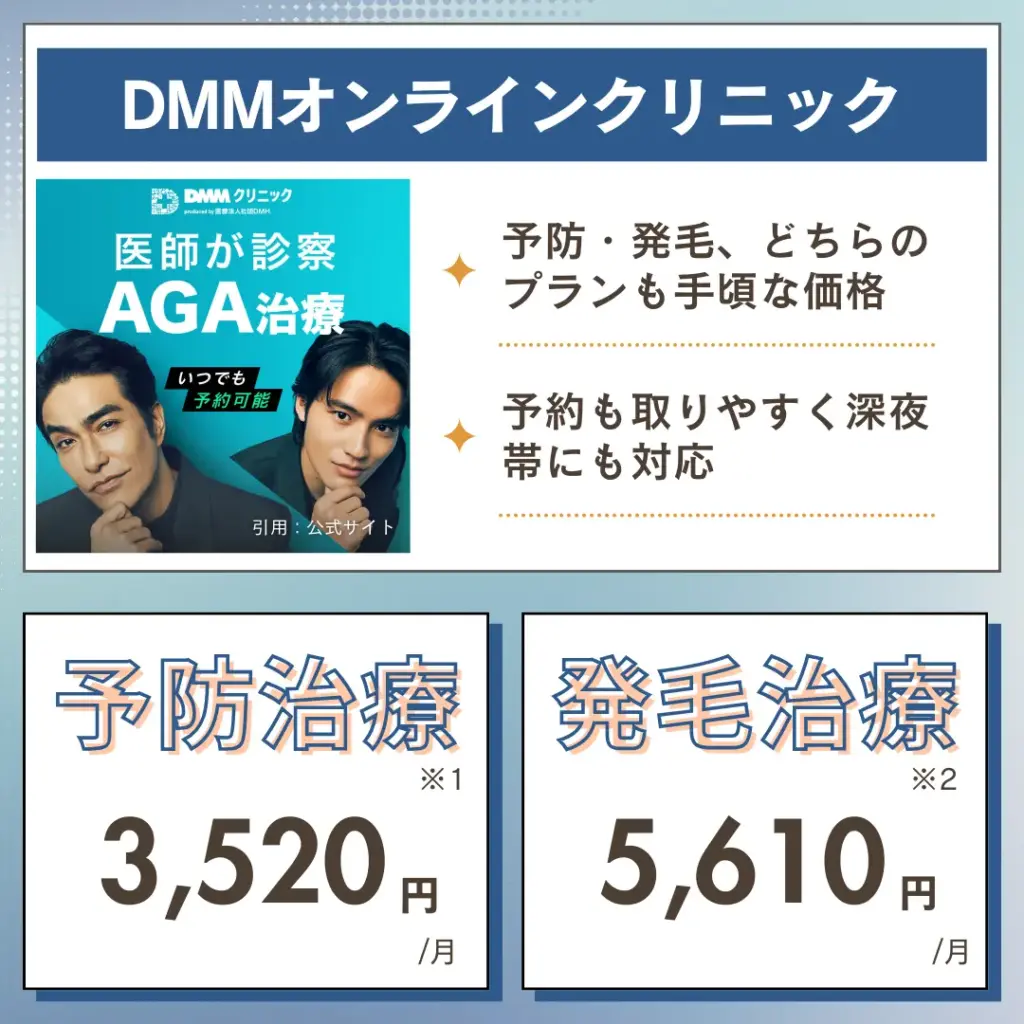 DMMオンラインクリニック