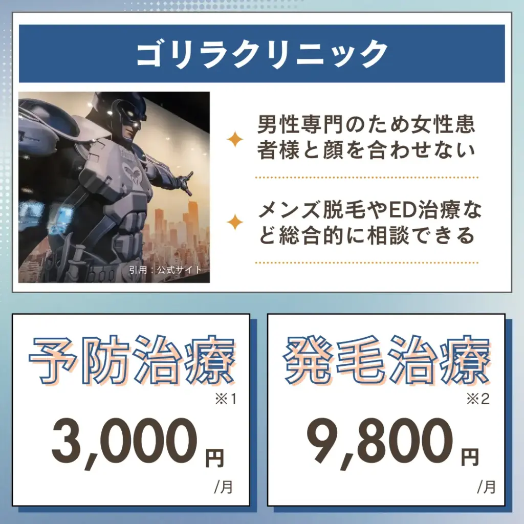 ゴリラクリニック