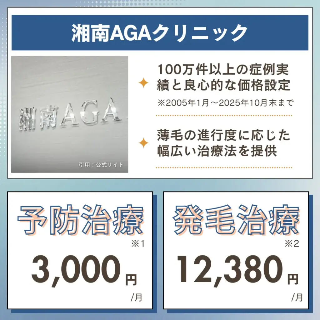 湘南AGAクリニック