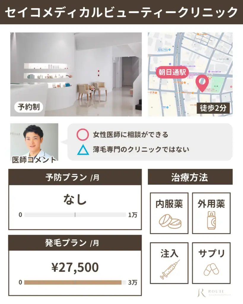 セイコメディカルビューティークリニック