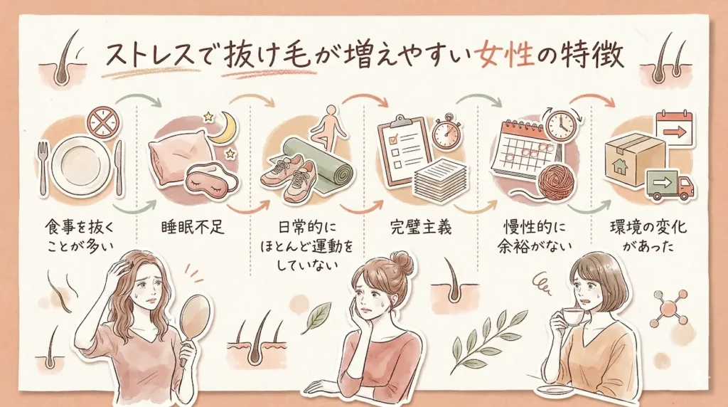 ストレスで抜け毛が増えやすい女性の特徴